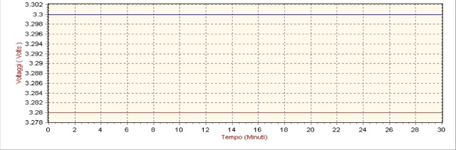 024-3v cpu default.jpg